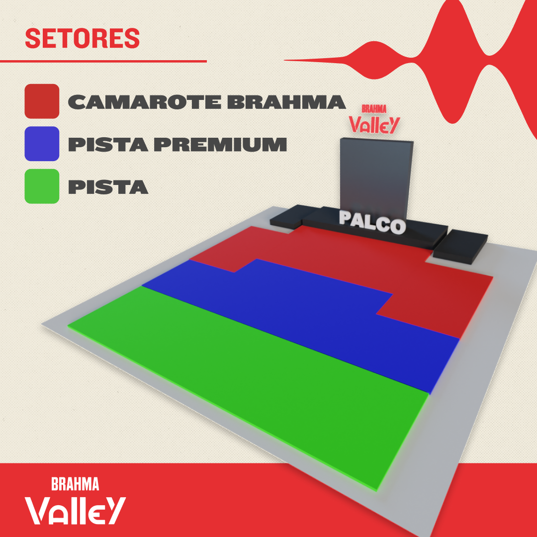 EventMap
